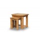 Boden Nest Of 2 Tables, Timeless Style, Expensive Look and Rustic Feel