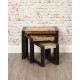 Urban Chic Nest of Tables